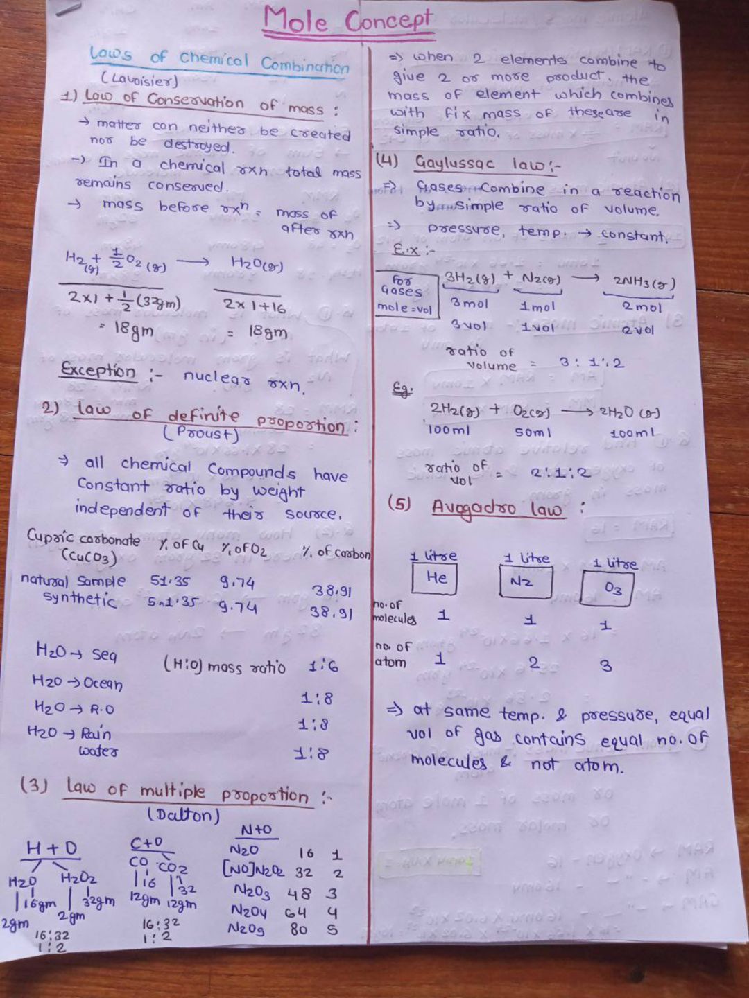 Post image 1