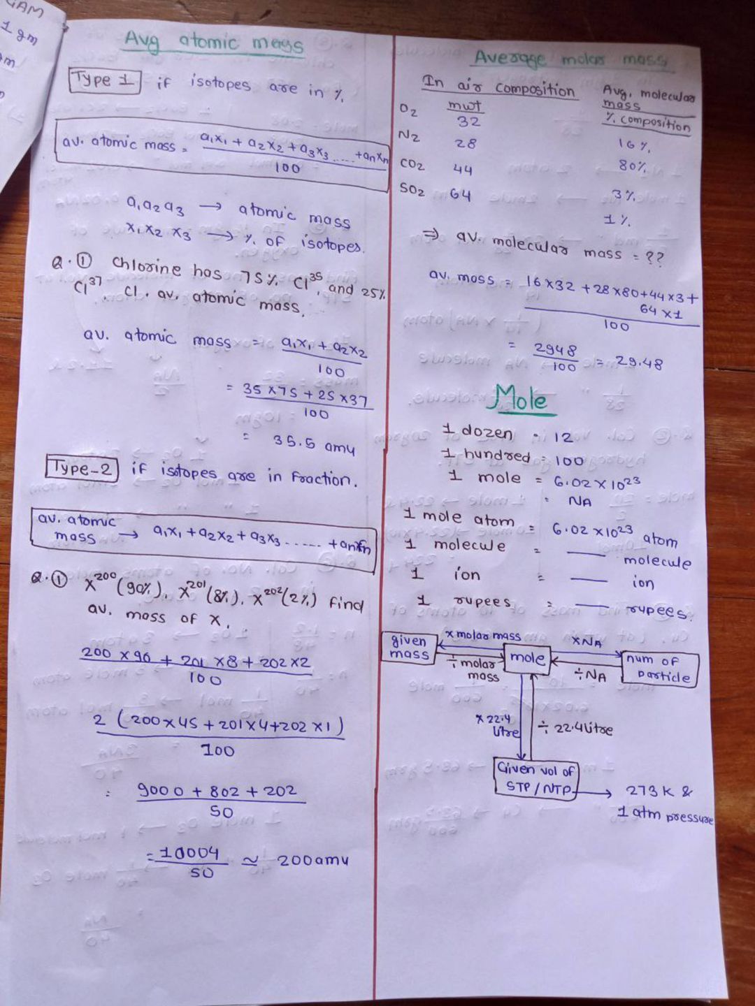 Post image 3