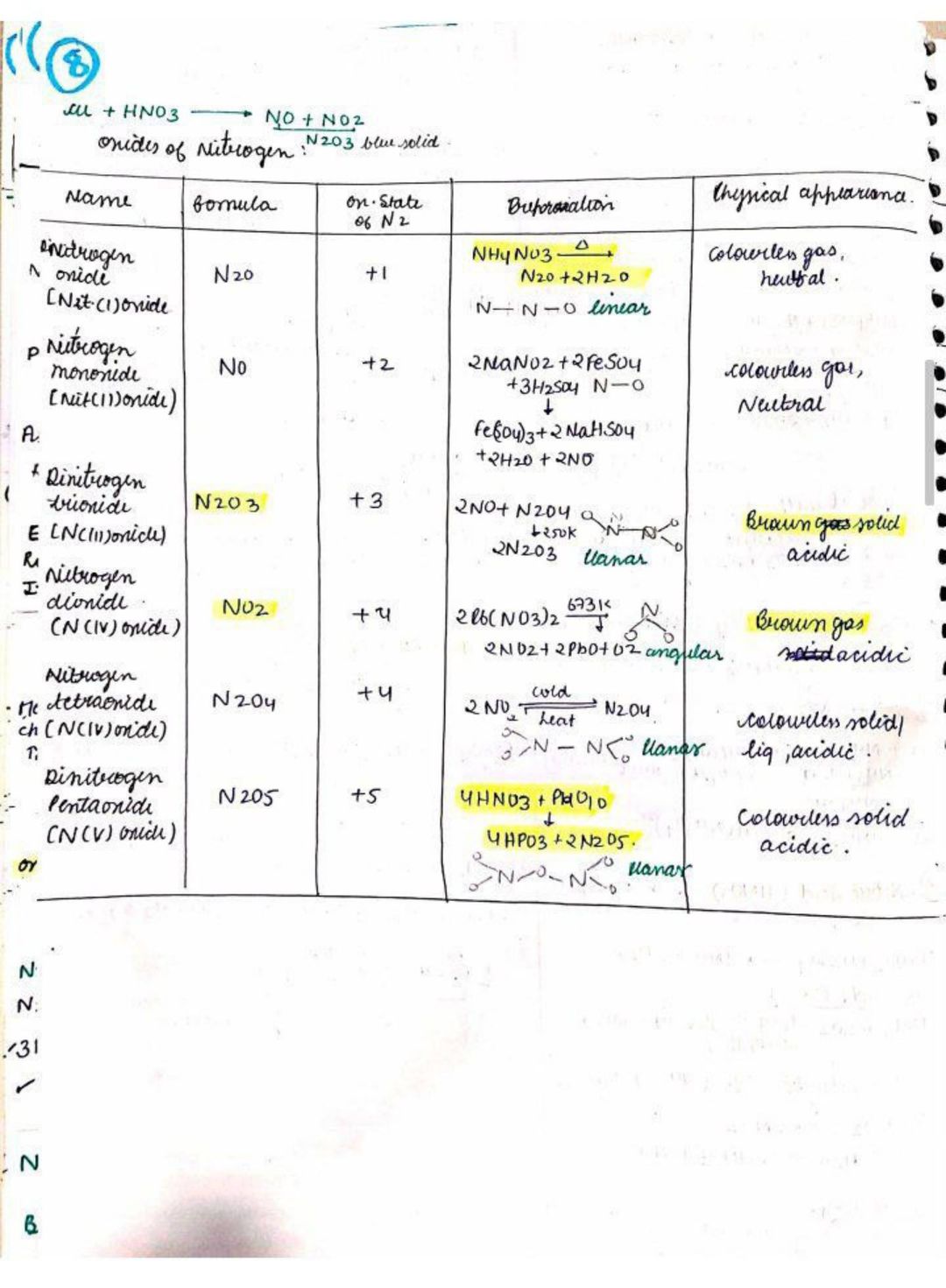 Post image 3