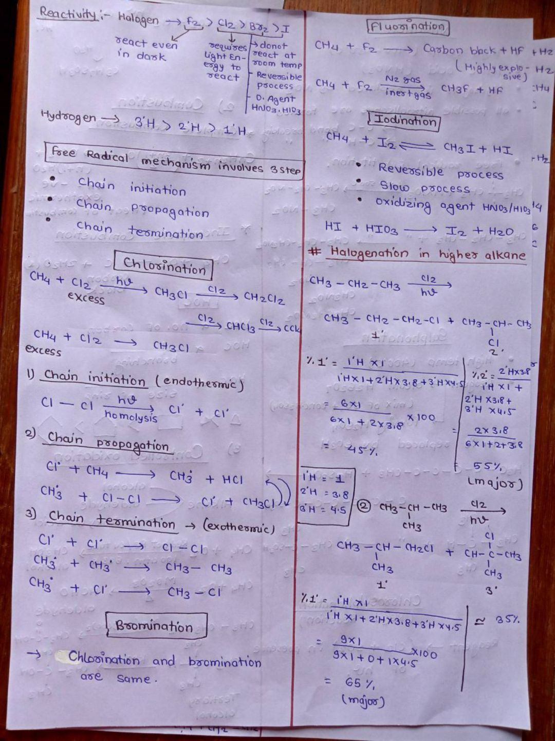 Post image 5